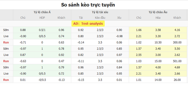 Nhận định nhanh Kashima Antlers vs V-Varen Nagasaki, 17h00 16/07 5 Tỷ lệ kèo bóng đá Kashima Antlers vs V-Varen Nagasaki