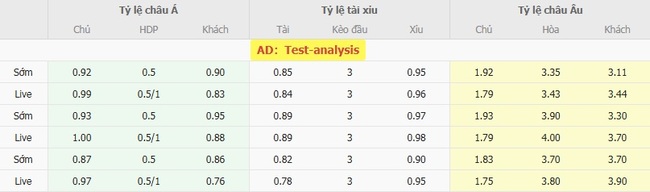 Nhận định nhanh Orlando City vs Necaxa - 6h00 ngày 07/08 5 Tỷ lệ kèo bóng đá Orlando City vs Necaxa